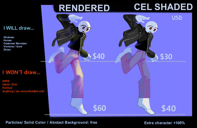 character price